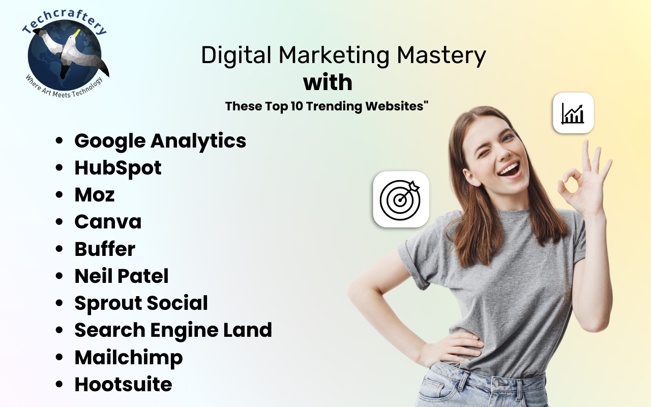 Digital Marketing Mastery with These Top 10 Trending Website