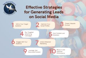 Effective Strategies for Generating Leads on Social Media