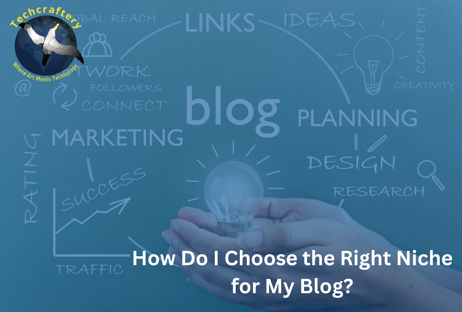 How Do I Choose the Right Niche for My Blog?