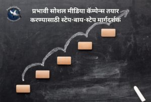 प्रभावी सोशल मीडिया कॅम्पेन्स तयार करण्यासाठी स्टेप-बाय-स्टेप मार्गदर्शक